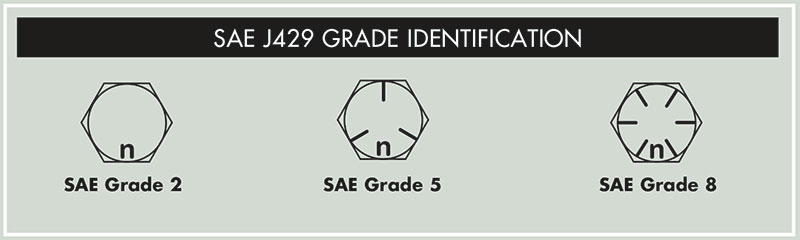 Grade 9 Bolt Markings 1202